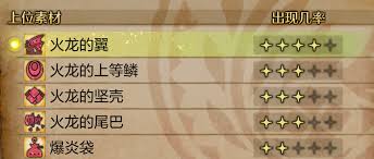 怪物猎人荒野如何获得火龙的红玉