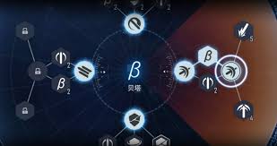 剑星前期如何加点