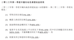 泡泡玛特下单人数过多的原因是什么