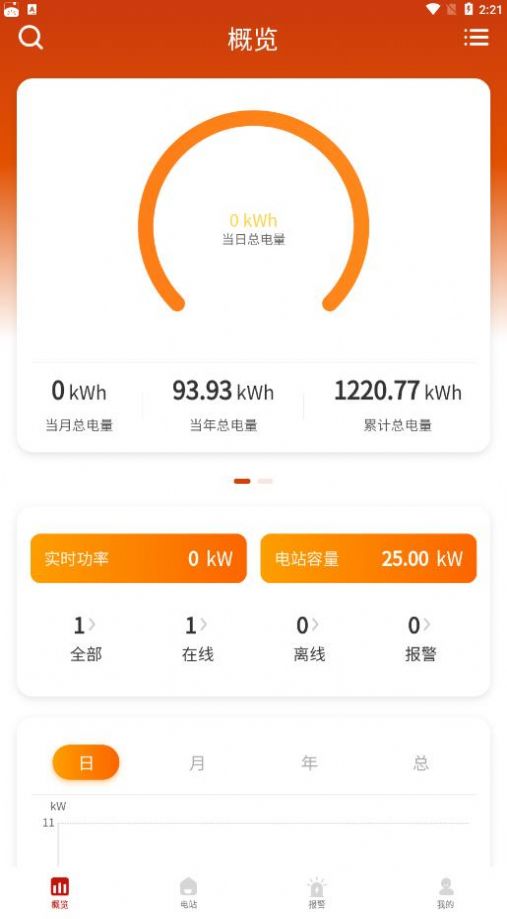 禾望云2
