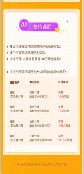 极兔游戏盒3