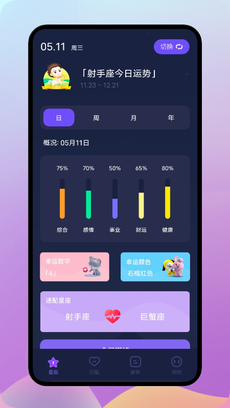 陶白白星座2