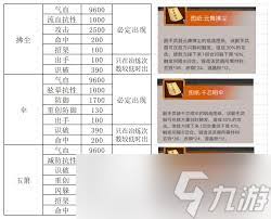 这就是江湖山庄如何建成