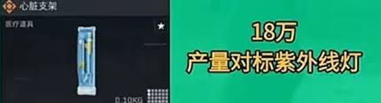 三角洲行动S4新增了哪些物资