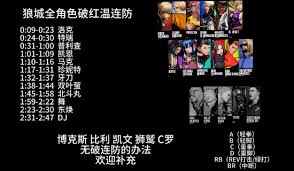饿狼传说群狼之城洛克如何破防连段