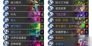 炉石传说32.0.3版本乘务员瞎卡组代码是什么