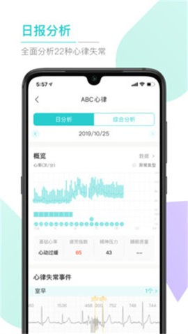 ABC健康小程序1