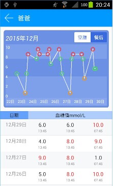 在线医生1
