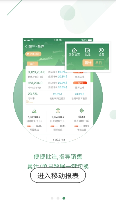 万家移动报表1