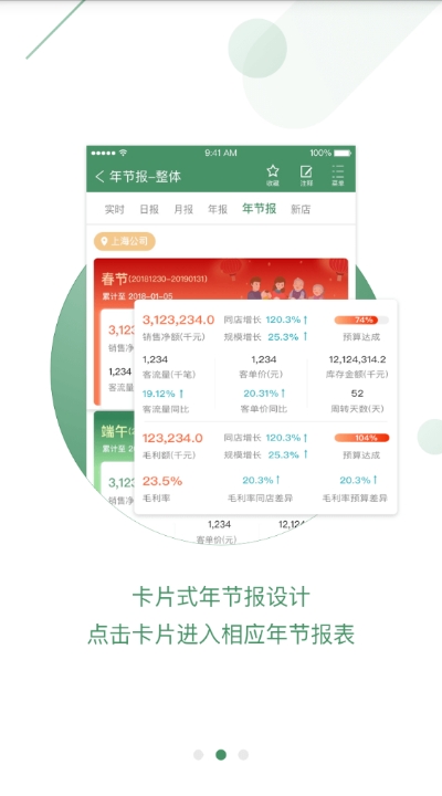 万家移动报表2