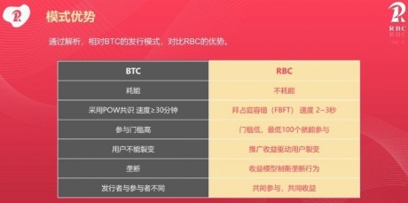彩虹视频3