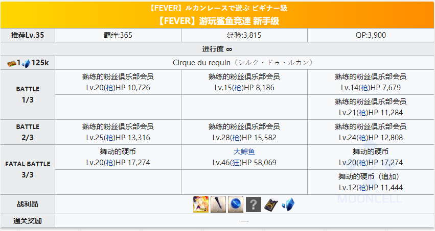 FGO拉斯维加斯御前比试FEVER本鲨鱼竞速配置推荐