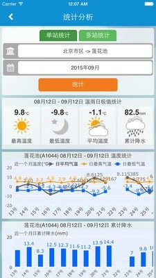 自动站小c安卓版3