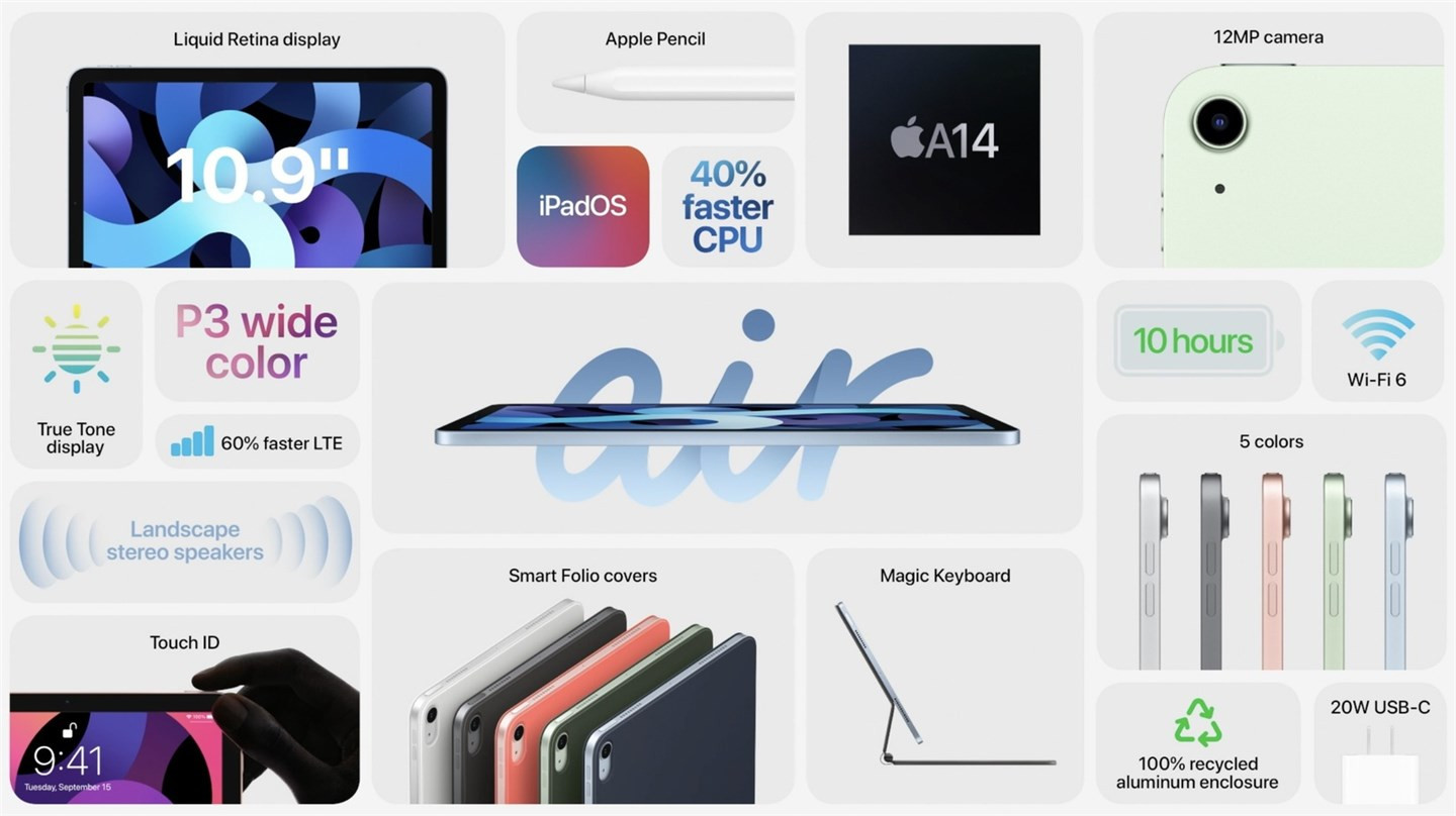 ipadair4怎么样