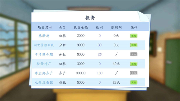 创业模拟器2