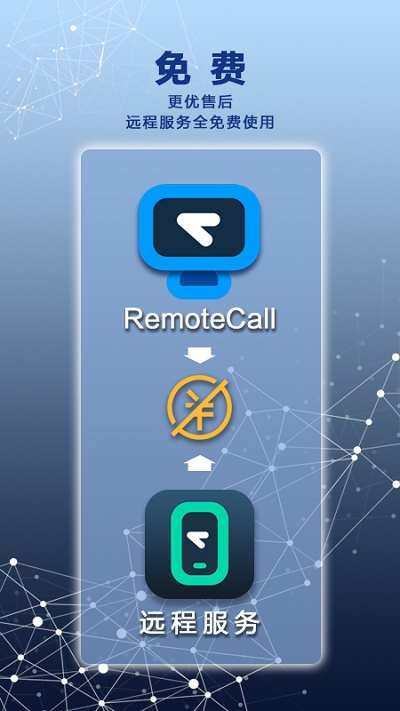 Remote Service2
