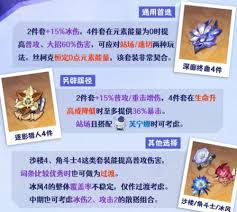 原神丝柯克用什么圣遗物