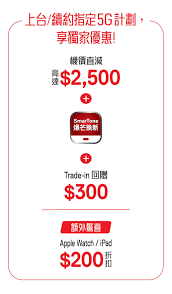 iPhone 16系列为何会降价
