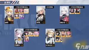 胜利女神新的希望新手怎么搭配阵容