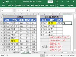 如何使用Excel VLOOKUP函数