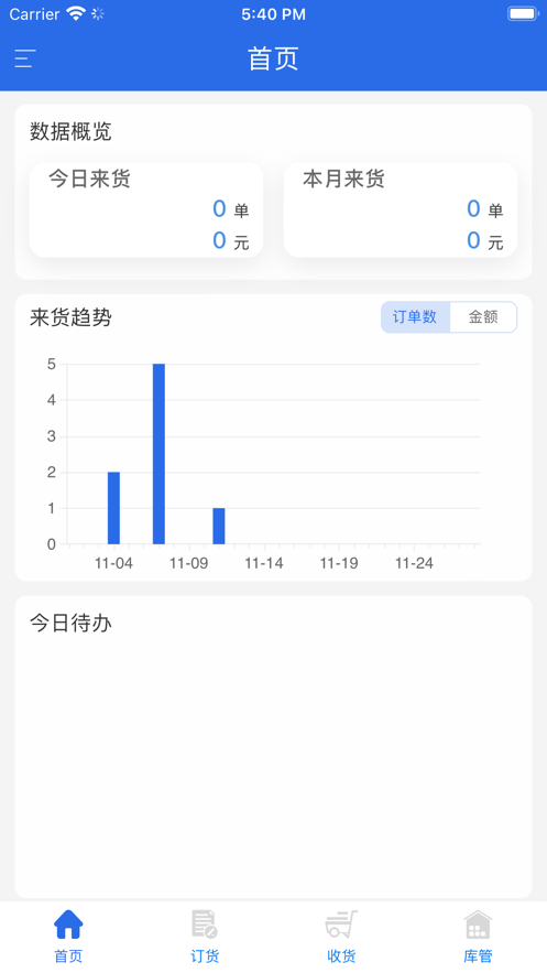 有好订货宝1