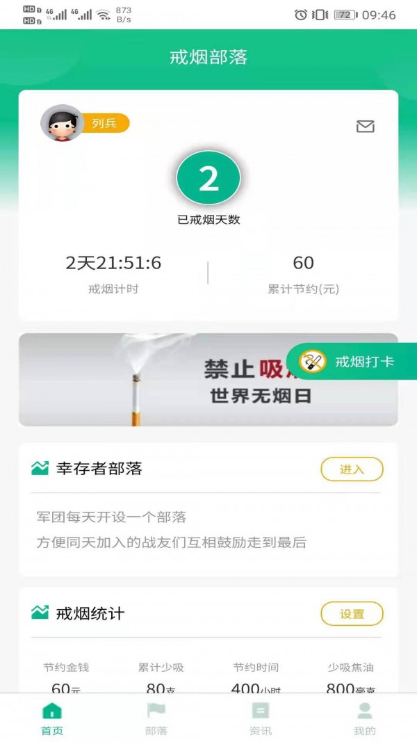 戒烟部落1