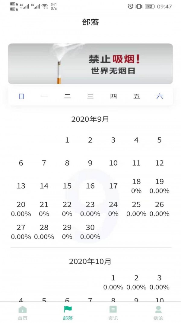 戒烟部落4