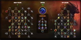 魔兽世界11.1熊德天赋怎么加点