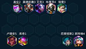 云顶之弈S10强音争霸8比特女警如何冲分