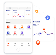 管家婆手机版采购分析怎么操作