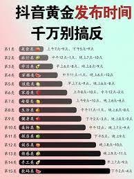 管家婆创业版怎样创建收支项目