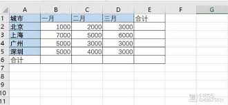 Excel求和快捷键是什么