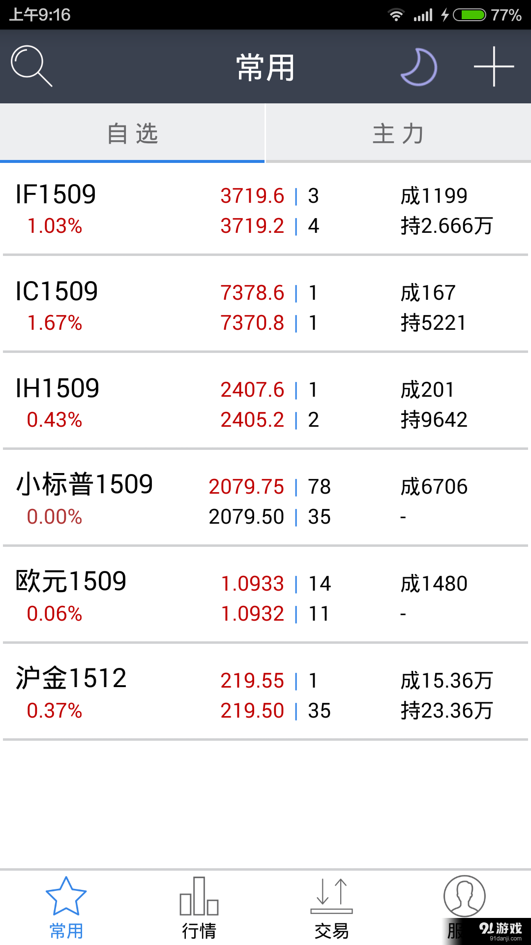 掌控全球2