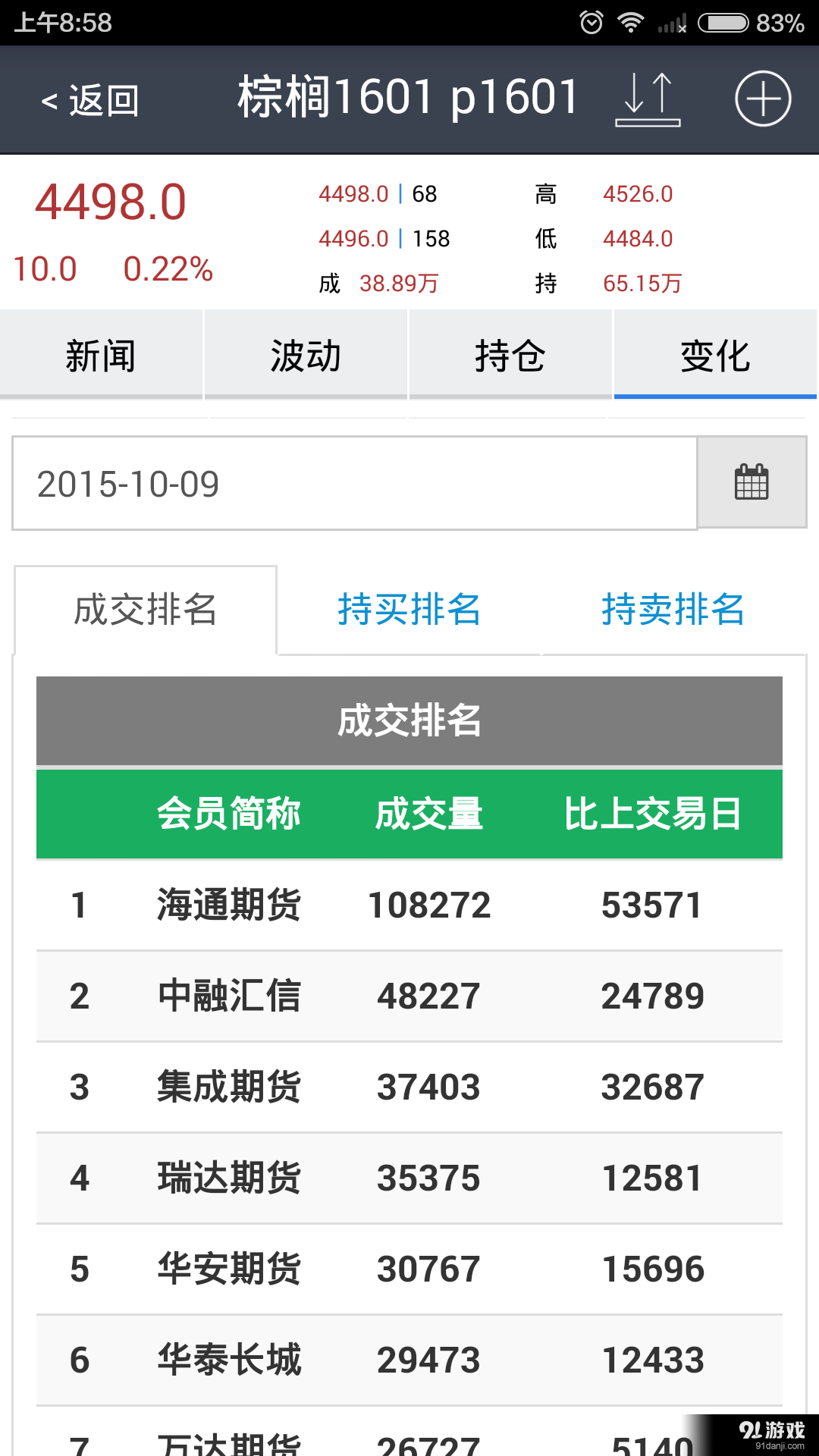 掌控全球3