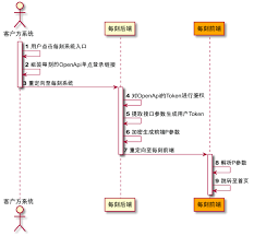 每刻报销如何添加银行卡
