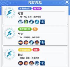 仙境传说重生各职业推荐什么流派