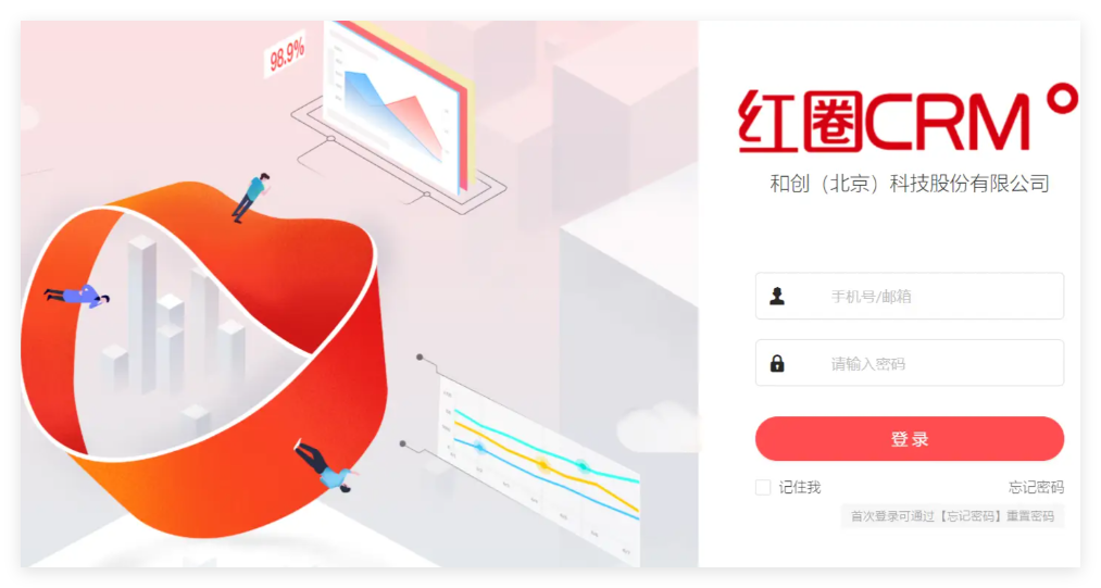 红圈CRM+