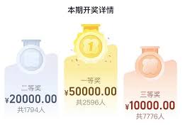 淘宝大瓜活动是什么