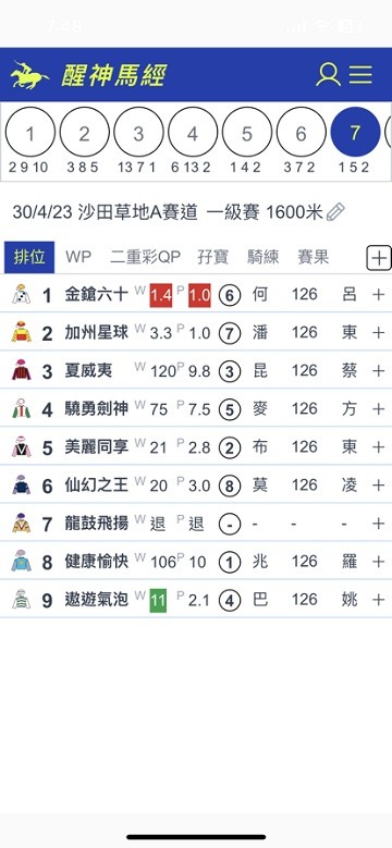 醒神马经1