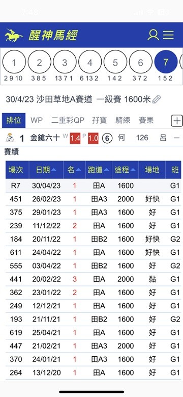 醒神马经2