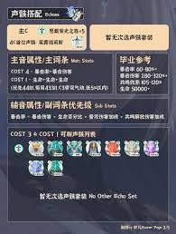 鸣潮卡提希娅声骸如何选择