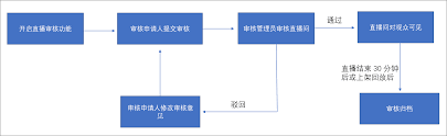 火山极速版怎么参与评论区抽奖