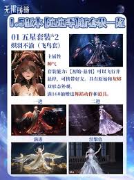 无限暖暖四星套装与五星套装的区别是什么