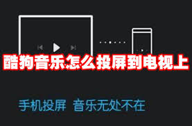 酷狗音乐电视投屏歌词怎么设置