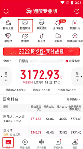 如何通过猫眼专业版查看影院排片
