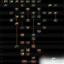 DNF17周年庆女漫游如何加点