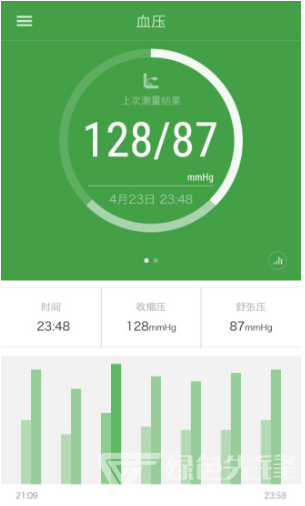 iband(iband手环说明书)V1.12.20 安卓免费版2