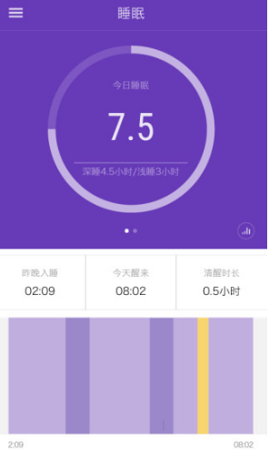 iband(iband手环说明书)V1.12.20 安卓免费版4