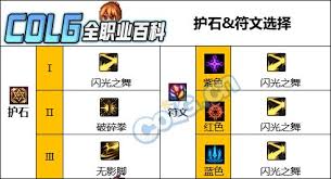 DNF17周年庆刺客怎么加点