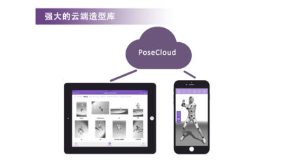 magic poserAPP5